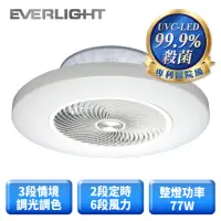 在飛比找momo購物網優惠-【Everlight 億光】77W UV-C LED 紫外光