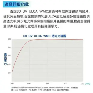 BENRO 百諾 SD ULCA WMC UV 保護鏡 MCUV 67mm 72mm 77mm【中壢NOVA-水世界】【跨店APP下單最高20%點數回饋】