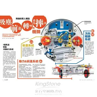 大人的科學：桌上型掃地機器人