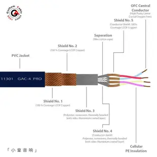 瑞士原裝GOTHAM DE11301 GAC-4 旗艦四芯音頻信號線