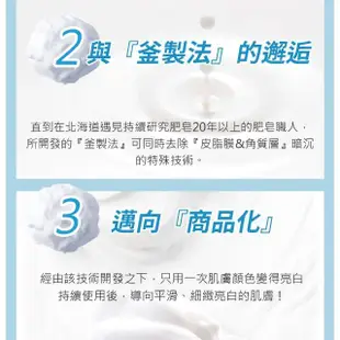 【北的快適工房】日本北海道二十年牛奶泡洗面乳100g附專用洗泡網(#濃密泡泡不摩擦肌膚＃改善暗沉#煥亮淨白)