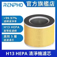 在飛比找momo購物網優惠-【美國 RENPHO 官方直營】H13 HEPA 清淨機濾芯