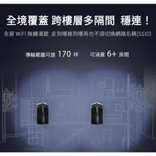 《 免運 現貨 ⭐2入 原廠》ASUS ZenWiFi Pro XT12 三頻 WiFi 6 Mesh 網狀 路由器