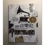 圖解音樂史THE HISTORY OF CLASSIC MUSIC