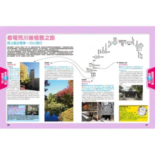 東京地鐵地圖快易通2017-2018[二手書_良好]81300982410 TAAZE讀冊生活網路書店