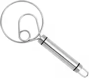 ＫＬＫＣＭＳ Sleek Stainless Steel Handheld Mixer for Baking, Argent, 2 Pcs