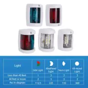 5Pcs LED Navigation Light Kit IP66 Boat Light Set for 12m Vessels DC12V 0.85W