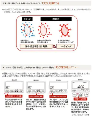 [日本代購] ZOJIRUSHI 象印 壓力IH電子鍋 NP-YB18-TA 容量1升 10人份 (NP-YB18)