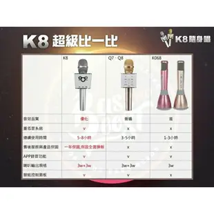 【K8】最新款!隨身唱 雙喇叭 重低音搖滾版 K8無線藍芽麥克風 行動麥克風 K歌神器 卡拉OK 金色/銀色