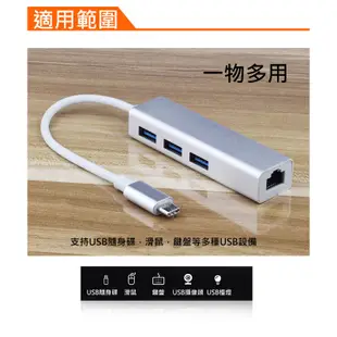 TYPE C3.1轉接RJ45+USB 3.0 HUB+HDTV 分享器 集線器