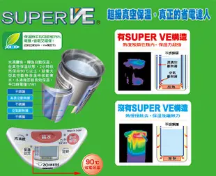 電器妙妙屋-【ZOJIRUSHI 象印】4公升SUPER VE超級真空保溫熱水瓶(CV-DSF40) (5.5折)