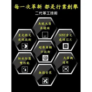 星光夜視汽車后視攝像頭 高清倒車攝像頭 微光夜視攝像頭 倒車影像鏡頭 防水倒車攝像頭 軍工級倒車攝像頭【現貨】