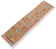 Abaodam Ukulele Scale And Chord Flashcards Chart: Essential Learning Supply For Ukulele Beginners Detailed Note And Scale Reference Compact And Handy