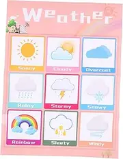 UTHCLO Toddler Knowledge Chart Educational Chart Kids Learning Poster Weather Theme Random Color