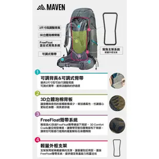 【GREGORY 美國】MAVEN 35 女款登山背包 專業輕量登山包 氦灰綠 紫檀紅 35L 健行包 GG143364
