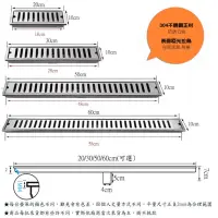 在飛比找Yahoo奇摩購物中心優惠-50cm 地板落水頭 集水槽不銹鋼落水頭 防蟑 防蟲 防臭 