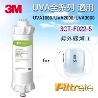 在飛比找Yahoo!奇摩拍賣優惠-3M UVA 全系列適用紫外線燈匣3CT-F022-5(適用