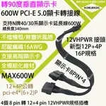 【AUMLMASIG】轉90度垂直顯示卡 600W PCI-E 5.0顯卡轉接線 支持N牌40/30系顯示卡延長線600W