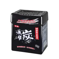 在飛比找蝦皮商城優惠-妙管家 消臭晶球(室內專用) 1kg【家樂福】