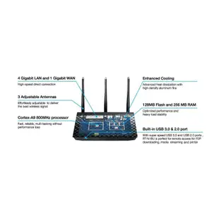 華碩 ASUS RT-N18U Wireless-N600 Gigabit 無線路由器 測試用已拆封