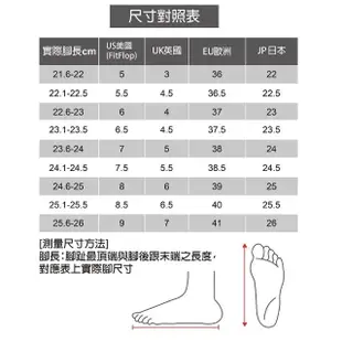 【FitFlop】RALLY TONAL KNIT SNEAKERS 運動風繫帶休閒鞋-女(共4色)