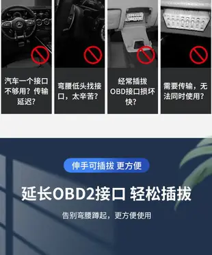日本超薄汽車OBD2一分二 連接線 拓展線一分三延長線OBD扁線16針16芯