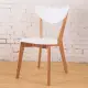 Boden-艾莉森白色餐椅(4入組)