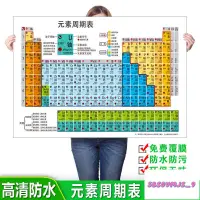 在飛比找蝦皮購物優惠-yyds新版墻貼紙化學元素週期表校園文化初中海報掛圖118位