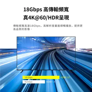 PX大通 HDMI-1.5ME 2年保固 高速乙太網HDMI線 4K HDMI傳輸線 高畫質 1.5M 1.5米