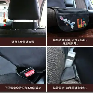 【兒童安全座椅保護】防滑皮革防踢墊(汽車座椅保護墊)