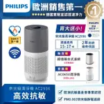 【PHILIPS 飛利浦】奈米級空氣清淨機-360度高效過濾★適用17坪(AC2936)