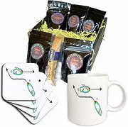 3dRose cgb_80476_1 Diagram of Boating Rules On The Water-Coffee Gift Basket, Multicolor