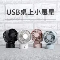 在飛比找momo購物網優惠-【無印同款】USB桌上小風扇 雙葉風扇 辦公室風扇(四色任選