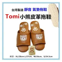 在飛比找Yahoo!奇摩拍賣優惠-三寶家飾~咖 Tomikuma台灣製Tomi小熊皮革拖鞋 氣