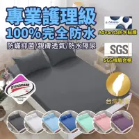 在飛比找momo購物網優惠-【藍貓BlueCat】護理級100%完全防水保潔墊(台灣製造