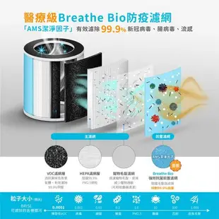 BRISE Breathe Odors C260抗菌除臭主濾網