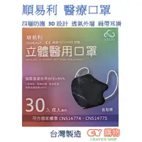 在飛比找蝦皮購物優惠-3D立體醫用 成人/兒童 四層  口罩 透氣 順易利 台灣製