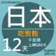 【千里通】日本上網卡12日 無限上網吃到飽(日本網卡 千里通 4G網速 支援分享)