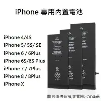 在飛比找Yahoo!奇摩拍賣優惠-現貨 全新 iphone 4S i4s 內置電池 送七件通用