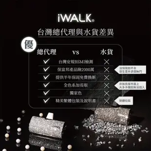 【iWALK】lightning星鑽特仕版口袋行動電源(4500mAh) 隨身行動電源 行充 行動充 隨身充 移動電源