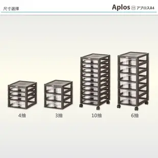 【日本JEJ】APLOS A4系列 深3抽桌上型文件小物收納櫃 /文件櫃/收納櫃/抽屜櫃/小物收納