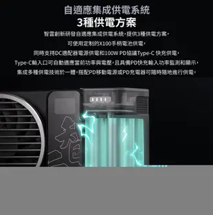 【ZHIYUN】智雲 100W COB MOLUS X100 套裝版 ZHMLX100COMBO (8.7折)