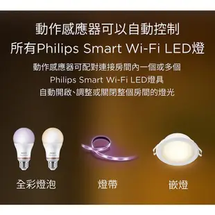 【Alex】飛利浦 WiZ Wi-Fi 智能照明 7.5W全彩燈泡 17W可調色溫崁燈 20W全彩延伸燈帶 1米 2米