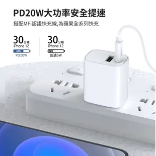 Nokia 20W TypeC / USB PD3.0 / QC 2孔快充充電器 (P6305)