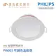 飛利浦 PHILIPS PW003 Wi-Fi WiZ 智慧照明 可調色溫嵌燈 LED崁燈