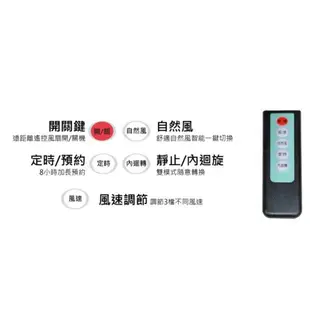 中央牌福利品 KZS-141SR(黑色) 14吋AC節能內旋式遙控型3段式循環立扇-厚底旗艦款-塑膠葉片