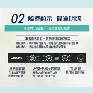 SANLUX台灣三洋 10-17坪遙控空氣清淨機 ABC-M9 (4.1折)