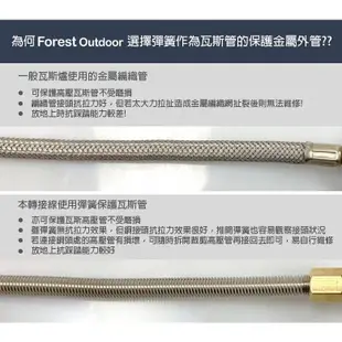 早點名｜ Forest Outdoor 瓦斯桶轉接管 瓦斯桶轉高山轉接管 瓦斯轉接 轉接器 轉接頭