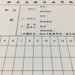 提供代寫存證信函服務