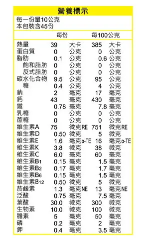 益富 糖飴 熱量補充品 450g/罐【美十樂藥妝保健】#超過6罐請選宅配 #流質飲食可 #需補充熱量者